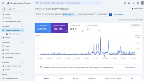 Ukážka projektu kvetyjanka.sk – Výsledok