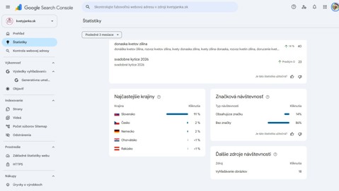 Ukážka projektu kvetyjanka.sk – Výsledok