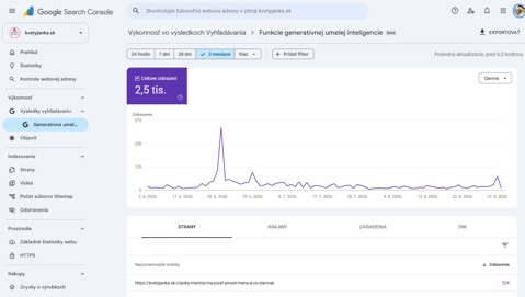Ukážka projektu kvetyjanka.sk – Výsledok