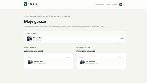 Ukážka projektu vehia.eu – Čo projekt rieši